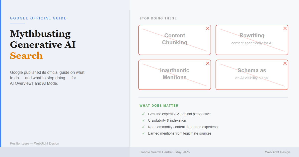 Google's official AI search optimization guide — mythbusting common AEO tactics